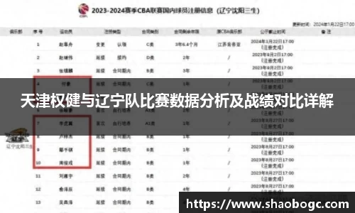 天津权健与辽宁队比赛数据分析及战绩对比详解